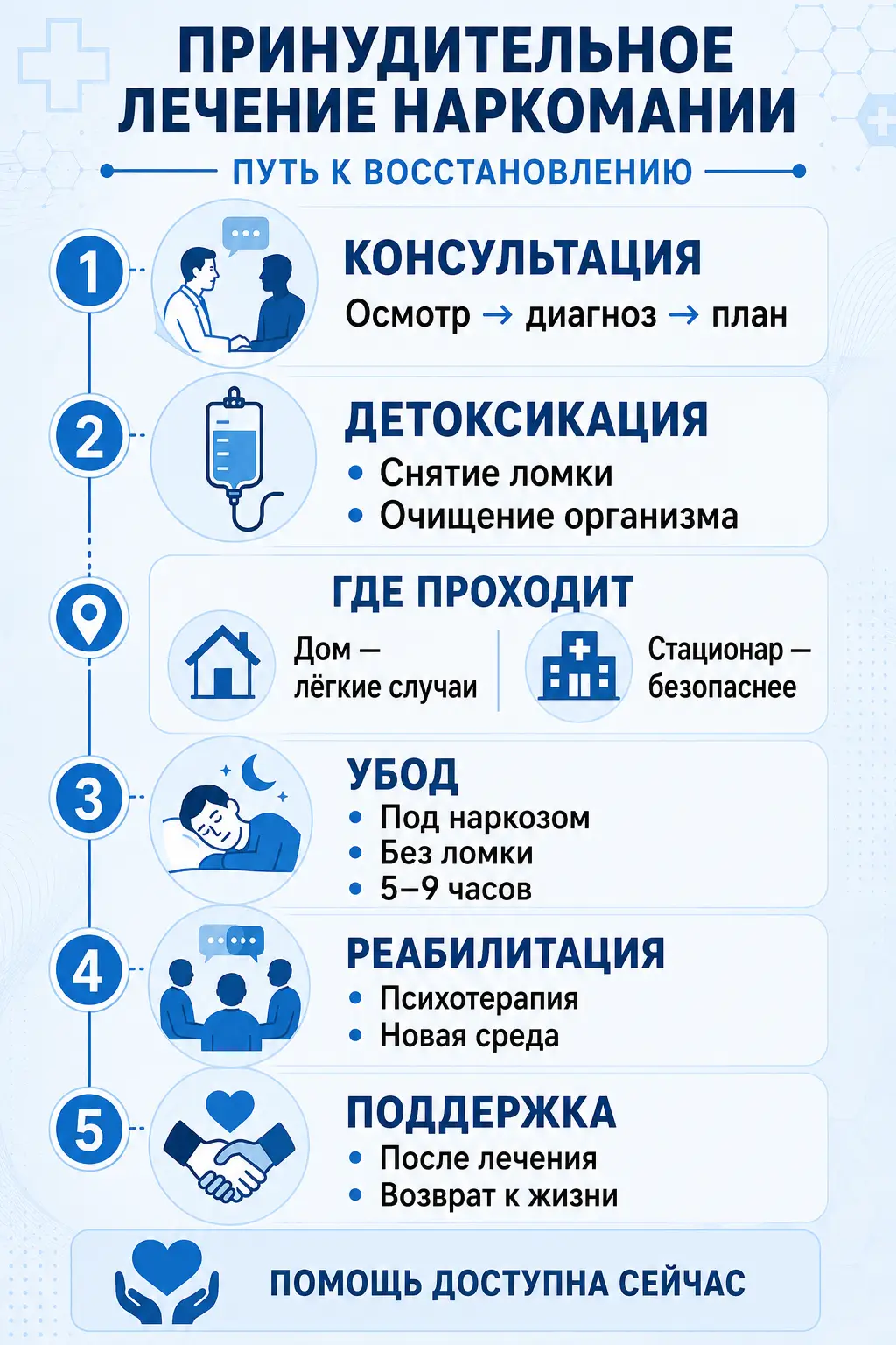 Совместимость алкоголя и диклофенака